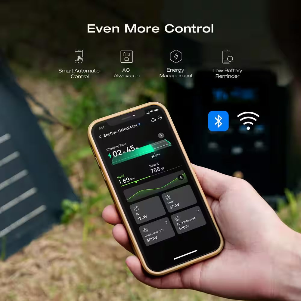 2400W Output/4800W Peak Push-Button Start Battery Generator DELTA 2 Max with 400W Solar Panel for Home Camping and Rvs