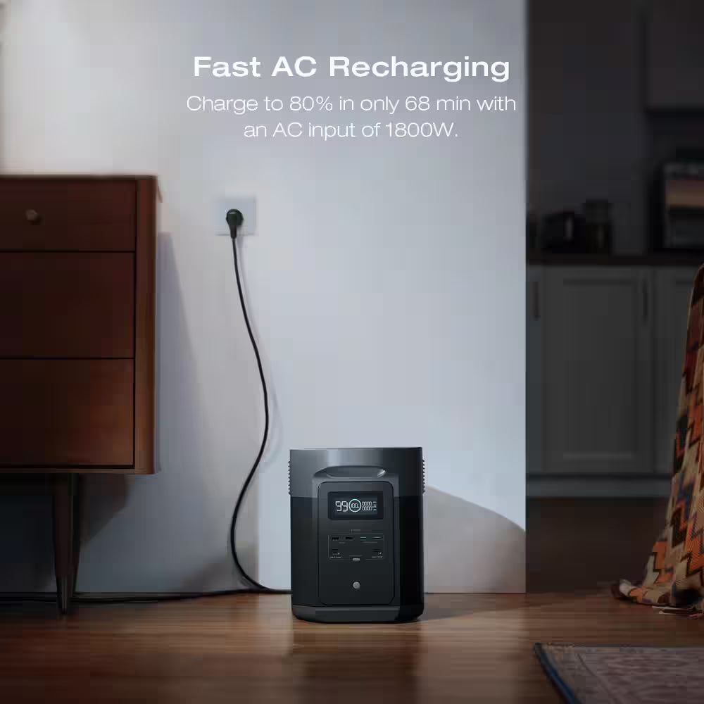 2400W Output/4800W Peak Push-Button Start Battery Generator DELTA 2 Max with 400W Solar Panel for Home Camping and Rvs